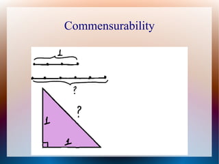 Commensurability
 