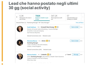 Lead che hanno postato negli ultimi
30 gg (social activity)
 