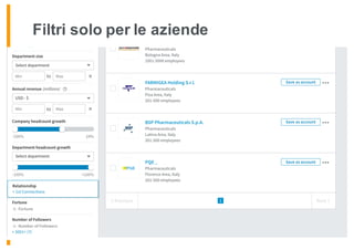 Filtri solo per le aziende
 