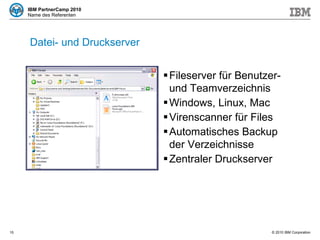 Datei- und Druckserver Fileserver für Benutzer- und Teamverzeichnis Windows, Linux, Mac Virenscanner für Files Automatisches Backup der Verzeichnisse Zentraler Druckserver 