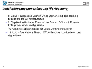 Installationszusammenfassung (Fortsetzung) 8: Lotus Foundations Branch Office Domäne mit dem Domino Enterprise-Server konfigurieren 9: Replikation für Lotus Foundations Branch Office mit Domino Enterprise-Server konfigurieren 10: Optional: Sprachpakete für Lotus Domino installieren 11: Lotus Foundations Branch Office Benutzer konfigurieren und registrieren 