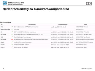 Berichterstellung zu Hardwarekomponenten 