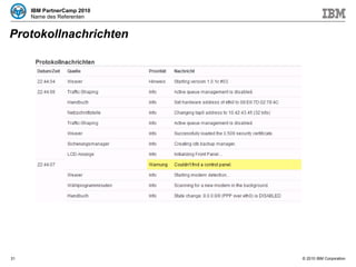 Protokollnachrichten 