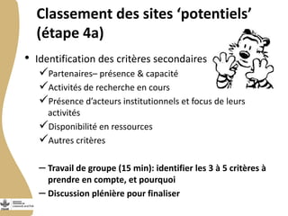 Sélection des sites : Chaine de valeur des petits ruminants au Burkina Faso