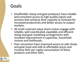 Update on Burkina Faso Small Ruminant Value Chain Development Program 