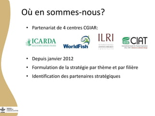 Programme de recherche du CGIAR sur les animaux d’élevage et les poissons : Présentation générale