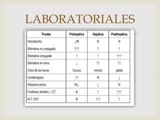 
LABORATORIALES
 