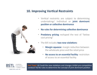 10.	
  Improving	
  Ver-cal	
  Restraints	
  
•  Ver1cal	
   restraints	
   are	
   subject	
   to	
   determining	
  
undertakings’	
   individual	
   or	
   joint	
   dominant	
  
posi-on	
  or	
  collec-ve	
  dominance	
  
•  No	
  rules	
  for	
  determining	
  collec-ve	
  dominance	
  
•  Predatory	
   pricing	
   reshaped	
   the	
   test	
   of	
   “below	
  
cost	
  pricing”	
  
•  The	
  Bill	
  includes	
  two	
  new	
  viola-ons:	
  	
  
•  Margin	
  squeeze:	
  margin	
  reduc1on	
  between	
  
the	
  wholesale	
  price	
  and	
  the	
  retail	
  price	
  
•  No	
  access	
  to	
  an	
  essen-al	
  facility:	
  restric1on	
  
of	
  access	
  to	
  an	
  essen1al	
  facility	
  
Hot	
  Topic!	
  A)	
  Could	
  the	
  new	
  viola1ons	
  and	
  changes	
  inhibit	
  pro-­‐compe11ve	
  
conduct?	
  B)	
  No	
  rules	
  to	
  determine	
  the	
  concept	
  of	
  joint	
  dominant	
  posi1on	
  

 