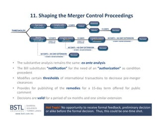 11.	
  Shaping	
  the	
  Merger	
  Control	
  Proceedings	
  

•  The	
  substan1ve	
  analysis	
  remains	
  the	
  same:	
  ex	
  ante	
  analysis	
  
•  The	
  Bill	
  subs1tutes	
  “no-ﬁca-on”	
   for	
  the	
  need	
  of	
  an	
  “authoriza-on”	
   as	
  condi1on	
  
precedent	
  
•  Modiﬁes	
   certain	
   thresholds	
   of	
   interna1onal	
   transac1ons	
   to	
   decrease	
   pre-­‐merger	
  
clearances	
  
•  Provides	
   for	
   publishing	
   of	
   the	
   remedies	
   for	
   a	
   15-­‐day	
   term	
   oﬀered	
   for	
   public	
  
comment	
  
•  Decisions	
  are	
  valid	
  for	
  a	
  period	
  of	
  six	
  months	
  and	
  one	
  similar	
  extension	
  
Hot	
  Topic!	
  No	
  opportunity	
  to	
  receive	
  formal	
  feedback,	
  preliminary	
  decision	
  
or	
  alike	
  before	
  the	
  formal	
  decision.	
  	
  Thus,	
  this	
  could	
  be	
  one-­‐1me	
  shot	
  

 