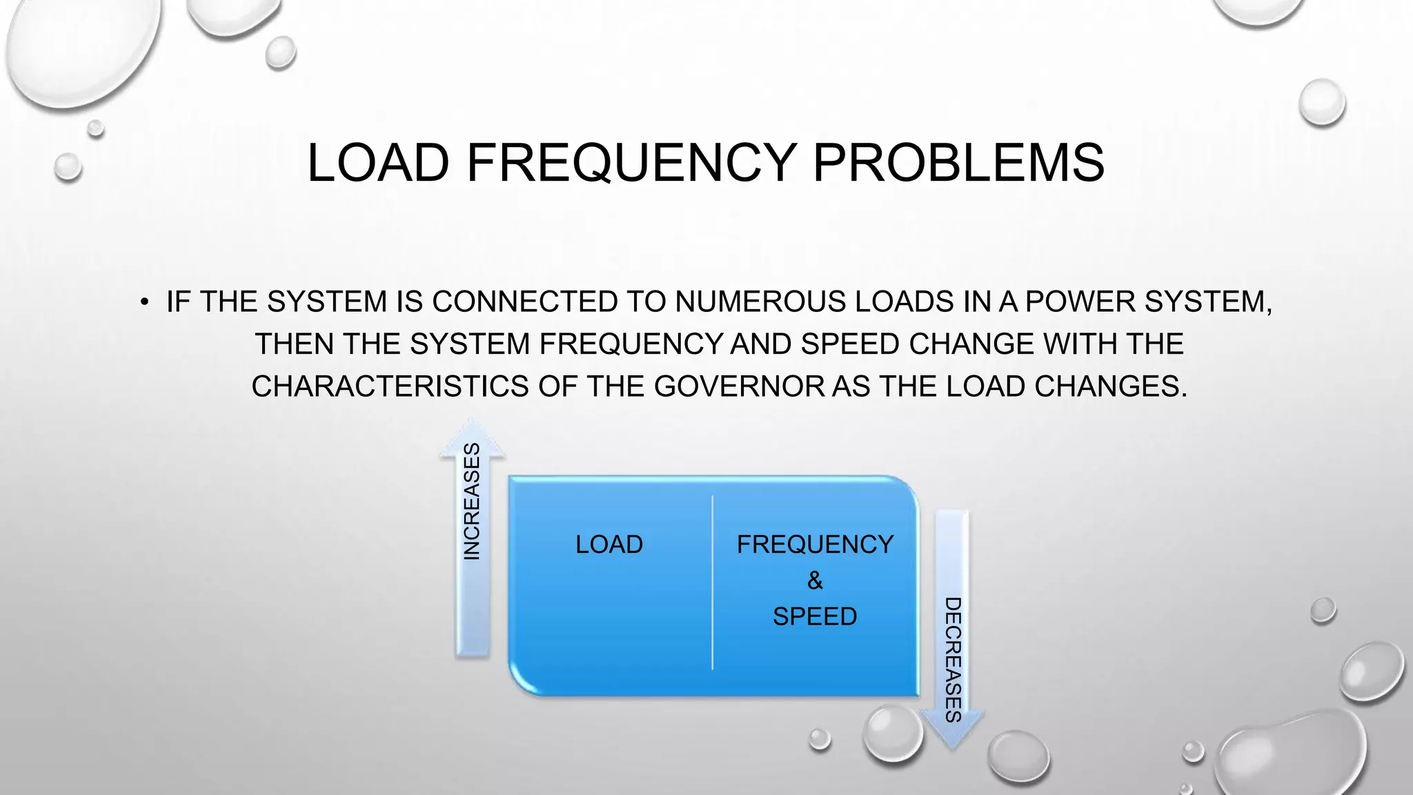 LOAD FREQUENCY PROBLEMS
• IF THE SYSTEM IS CONNECTED TO NUMEROUS LOADS IN A POWER SYSTEM,
THEN THE SYSTEM FREQUENCY AND SPEED CHANGE WITH THE
CHARACTERISTICS OF THE GOVERNOR AS THE LOAD CHANGES.
LOAD FREQUENCY
&
SPEED
INCREASES
DECREASES
 