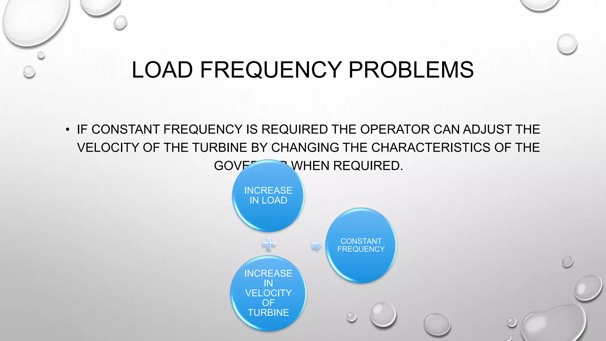 LOAD FREQUENCY PROBLEMS
• IF CONSTANT FREQUENCY IS REQUIRED THE OPERATOR CAN ADJUST THE
VELOCITY OF THE TURBINE BY CHANGING THE CHARACTERISTICS OF THE
GOVERNOR WHEN REQUIRED.
INCREASE
IN LOAD
INCREASE
IN
VELOCITY
OF
TURBINE
CONSTANT
FREQUENCY
 
