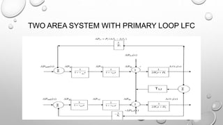 TWO AREA SYSTEM WITH PRIMARY LOOP LFC
 