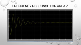 FREQUENCY RESPONSE FOR AREA -1
 