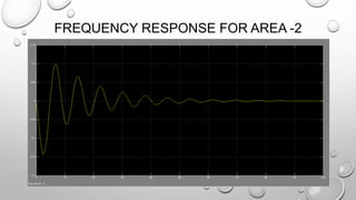FREQUENCY RESPONSE FOR AREA -2
 