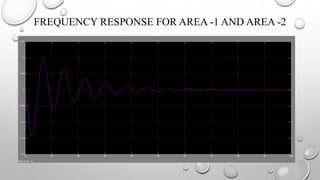 FREQUENCY RESPONSE FOR AREA -1 AND AREA -2
 