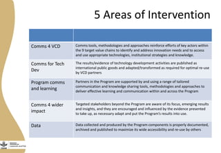 Knowledge and communication in the Livestock and Fish Research Program: The first year