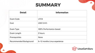 Linux Foundation Certified System Administrator (LFCS) Exam.pdf