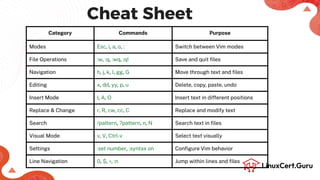 Text Editing Using Vi and Vim Editors - LFCS (Essential Commands) | PDF