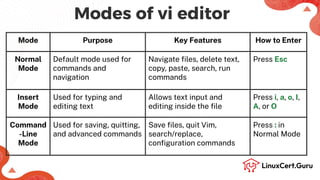 Text Editing Using Vi and Vim Editors - LFCS (Essential Commands) | PDF