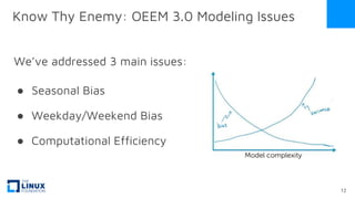 We’ve addressed 3 main issues:
● Seasonal Bias
● Weekday/Weekend Bias
● Computational Efficiency
Know Thy Enemy: OEEM 3.0 Modeling Issues
12
 