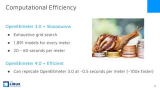 OpenEEmeter 3.0 = Sloooowww
● Exhaustive grid search
● 1,891 models for every meter
● 20 - 60 seconds per meter
OpenEEmeter 4.0 = Efficient
● Can replicate OpenEEmeter 3.0 at ~0.5 seconds per meter (~100x faster)
Computational Efficiency
17
 