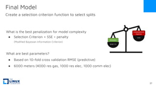 What is the best penalization for model complexity
● Selection Criterion = SSE + penalty
(Modified Bayesian Information Criterion)
What are best parameters?
● Based on 10-fold cross validation RMSE (predictive)
● 6000 meters (4000 res gas, 1000 res elec, 1000 comm elec)
Final Model
Create a selection criterion function to select splits
37
 