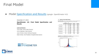 Final Model
39
● Model Specification and Results (google: OpenEEmeter 4.0)
 
