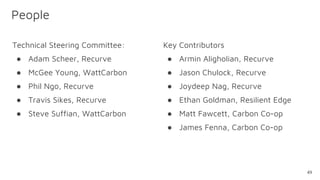 Technical Steering Committee:
● Adam Scheer, Recurve
● McGee Young, WattCarbon
● Phil Ngo, Recurve
● Travis Sikes, Recurve
● Steve Suffian, WattCarbon
Key Contributors
● Armin Aligholian, Recurve
● Jason Chulock, Recurve
● Joydeep Nag, Recurve
● Ethan Goldman, Resilient Edge
● Matt Fawcett, Carbon Co-op
● James Fenna, Carbon Co-op
49
People
 