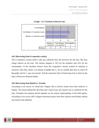 LFE Report - Spring, 2013
Venue: Proshika, Manikganj
By Md.Matiur Rahman
I n d e p e n d e n t U n i v e r s i t y , B a n g l a d e s h Page 48
Graph – 4.1 Variation of interest rate
0 5 10 15 20
Members of cooperative society
Non Members of cooperative society
Friends/Relatives
Series1 14 16 0
Members of
cooperative
Non Members
of cooperative
Friends/Relative
s
4.8.1 Borrowing from Co-operative society
The Co-operative society doesn‟t take any collateral from the borrower for the loan. But they
charge interest on the loan. The interest charged is 14% for the members and 16% for the
nonmembers. If the members borrow from the cooperative society instead of retuning in
monitory value they return a set amount of paddy that is for six months they have to return 20
Kg paddy and for 1 year one mound. And the maximum limit of borrowing loan is fixed on the
basis of borrower financial ability.
4.8.2 Borrowing from Relatives / Friends
According to our survey we found that villagers like to borrow money from their relatives or
friends. The reason behind this that they don‟t need to pay any interest rate or collateral for the
loan. Normally the payback period depends on the mutual understanding of the both parties.
According to our survey 60% villagers borrowed money from their relatives and friends without
any interest and collateral.
 
