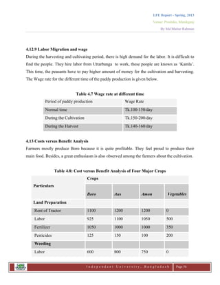 LFE Report - Spring, 2013
Venue: Proshika, Manikganj
By Md.Matiur Rahman
I n d e p e n d e n t U n i v e r s i t y , B a n g l a d e s h Page 56
4.12.9 Labor Migration and wage
During the harvesting and cultivating period, there is high demand for the labor. It is difficult to
find the people. They hire labor from Uttarbanga to work, these people are known as „Kamla‟.
This time, the peasants have to pay higher amount of money for the cultivation and harvesting.
The Wage rate for the different time of the paddy production is given below.
Table 4.7 Wage rate at different time
Period of paddy production Wage Rate
Normal time Tk.100-150/day
During the Cultivation Tk.150-200/day
During the Harvest Tk.140-160/day
4.13 Costs versus Benefit Analysis
Farmers mostly produce Boro because it is quite profitable. They feel proud to produce their
main food. Besides, a great enthusiasm is also observed among the farmers about the cultivation.
Table 4.8: Cost versus Benefit Analysis of Four Major Crops
Particulars
Crops
Boro Aus Amon Vegetables
Land Preparation
Rent of Tractor 1100 1200 1200 0
Labor 925 1100 1050 500
Fertilizer 1050 1000 1000 350
Pesticides 125 150 100 200
Weeding
Labor 600 800 750 0
 