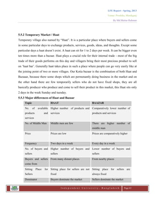 LFE Report - Spring, 2013
Venue: Proshika, Manikganj
By Md.Matiur Rahman
I n d e p e n d e n t U n i v e r s i t y , B a n g l a d e s h Page 63
5.5.2 Temporary Market / Haat
Temporary village also named by “Haat”. It is a particular place where buyers and sellers come
in some particular days to exchange products, services, goods, ideas, and thoughts. Except some
particular days a haat doesn‟t exist. A haat can sit for 1 to 2 days per week. It can be bigger even
ten times more than a bazaar. Haat plays a crucial role for their internal trade - most of the big
trade of their goods performs on this day and villagers bring their most precious product to sell
on „haat bar‟. Generally haat takes place in such a place where people can go very easily like at
the joining point of two or more villages. Our Kotia bazaar is the combination of both Haat and
Bazaaar, because there some shops which are permenantly doing business in the market and on
the other hand there are few temporarily sellers who do not have fixed shops, they are all
basically producer who produce and come to sell their product in this market, this Haat sits only
2 days in the week Sunday and tuesday.
5.5.3 Major differences of Haat and Bazaar
Topic HAAT BAAZAR
No. of available
products and
services
Higher number of products and
services
Comparatively lower number of
products and services
No. of Middle Man Middle men are few There are higher number of
middle man
Price Prices are low Prices are comparatively higher
Frequency Two days in a week Every day in a week
No. of buyers and
sellers
Higher number of buyers and
sellers
Lower number of buyers and
sellers
Buyers and sellers
come from
From many distant places From nearby places
Sitting Place for
Sellers
Sitting place for sellers are not
fixed
Sitting place for sellers are
always fixed
Dominator Buyers dominate the market Sellers dominate the market
 