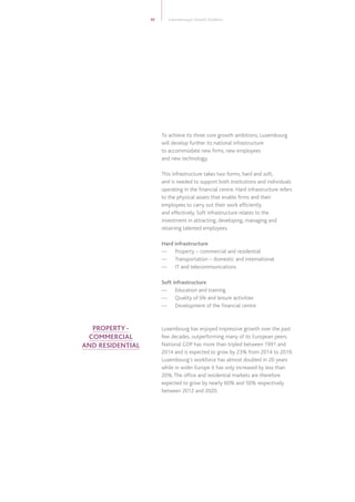 35 Luxembourg’s Growth Enablers
PROPERTY -
COMMERCIAL
AND RESIDENTIAL
To achieve its three core growth ambitions, Luxembourg
will develop further its national infrastructure
to accommodate new firms, new employees
and new technology.
This infrastructure takes two forms, hard and soft,
and is needed to support both institutions and individuals
operating in the financial centre. Hard infrastructure refers
to the physical assets that enable firms and their
employees to carry out their work efficiently
and effectively. Soft infrastructure relates to the
investment in attracting, developing, managing and
retaining talented employees.
Hard infrastructure
—	 Property – commercial and residential
—	 Transportation – domestic and international
—	 IT and telecommunications
Soft infrastructure
—	 Education and training
—	 Quality of life and leisure activities
—	 Development of the financial centre
Luxembourg has enjoyed impressive growth over the past
few decades, outperforming many of its European peers.
National GDP has more than tripled between 1991 and
2014 and is expected to grow by 23% from 2014 to 2019.
Luxembourg’s workforce has almost doubled in 20 years
while in wider Europe it has only increased by less than
20%.The office and residential markets are therefore
expected to grow by nearly 60% and 50% respectively
between 2012 and 2020.
 