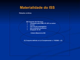 Materialidade do ISS
•Relações Jurídicas




           (B) Conjunto dos Serviços:
            •    Tributados pelo ICMS, IPI, IOF ou outros
            •    imunes
            •    com vínculo empregatício
            •    sem conteúdo econômico
            •    obrigação de dar

                 Critério Material do ISS




       (C) Conjunto definido na Lei Complementar n. 116/2003 – (C)
 
