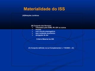 Materialidade do ISS
(A)Relações Jurídicas
(B) Conjunto dos Serviços:
• Tributados pelo ICMS, IPI, IOF ou outros
• imunes
• com vínculo empregatício
• sem conteúdo econômico
• obrigação de dar
Critério Material do ISS
(C) Conjunto definido na Lei Complementar n. 116/2003 – (C)
 