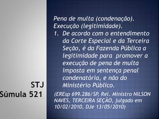 Pena de multa (condenação).
Execução (legitimidade).
1. De acordo com o entendimento
da Corte Especial e da Terceira
Seção, é da Fazenda Pública a
legitimidade para promover a
execução de pena de multa
imposta em sentença penal
condenatória, e não do
Ministério Público.STJ
Súmula 521 (EREsp 699.286/SP, Rel. Ministro NILSON
NAVES, TERCEIRA SEÇÃO, julgado em
10/02/2010, DJe 13/05/2010)
 