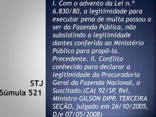 I. Com o advento da Lei n.º
6.830/80, a legitimidade para
executar pena de multa passou a
ser da Fazenda Pública, não
subsistindo a legitimidade
dantes conferida ao Ministério
Público para propô-la.
Precedente. II. Conflito
conhecido para declarar a
legitimidade da Procuradoria
Geral da Fazenda Nacional, o
Suscitado.(CAt 92/SP, Rel.
Ministro GILSON DIPP, TERCEIRA
SEÇÃO, julgado em 26/10/2005,
DJe 07/05/2008)
STJ
Súmula 521
 