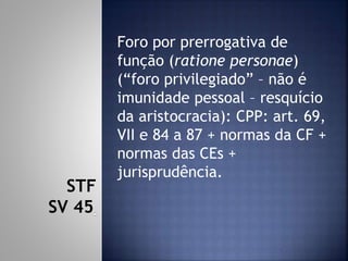 Foro por prerrogativa de
função (ratione personae)
(“foro privilegiado” – não é
imunidade pessoal – resquício
da aristocracia): CPP: art. 69,
VII e 84 a 87 + normas da CF +
normas das CEs +
jurisprudência.
STF
SV 45
 