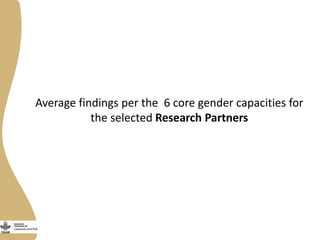 Gender capacity for the small ruminant value chain in Ethiopia: Current status and ways forward