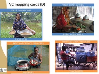 GTA tools for value chain assessment: Experiences from testing the toolkit in the Bangladesh fish value chain