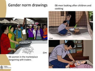 GTA tools for value chain assessment: Experiences from testing the toolkit in the Bangladesh fish value chain