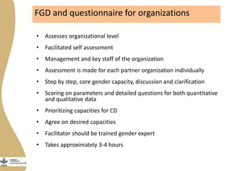 Gender capacity assessment and development in agricultural programs