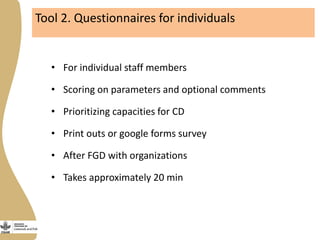 Gender capacity assessment and development in agricultural programs