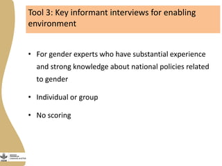 Gender capacity assessment and development in agricultural programs