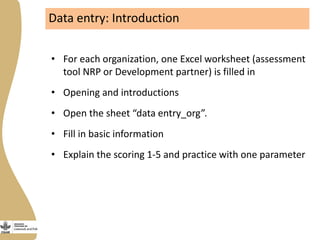 Gender capacity assessment and development in agricultural programs