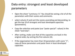 Gender capacity assessment and development in agricultural programs