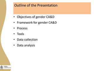 Gender capacity assessment and development in agricultural programs