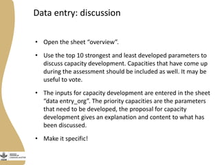 Gender capacity assessment and development in agricultural programs