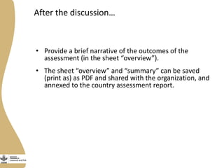 Gender capacity assessment and development in agricultural programs