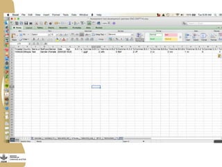Gender capacity assessment and development in agricultural programs