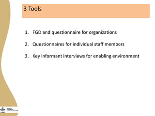 Gender capacity assessment and development in agricultural programs
